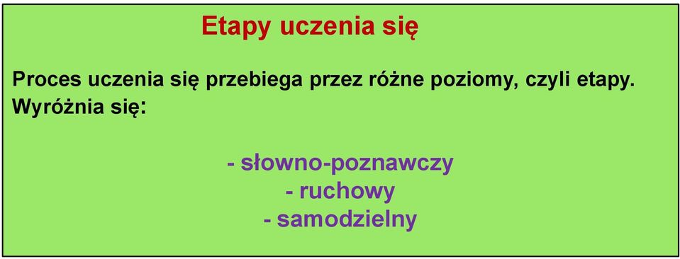 czyli etapy.