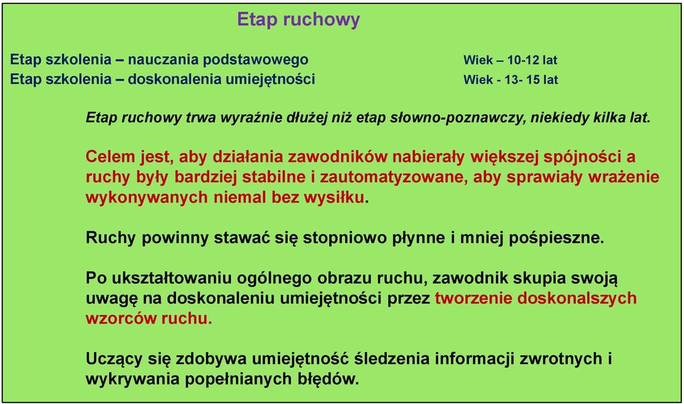 Celem jest, aby działania zawodników nabierały większej spójności a ruchy były bardziej stabilne i zautomatyzowane, aby sprawiały wrażenie wykonywanych niemal bez