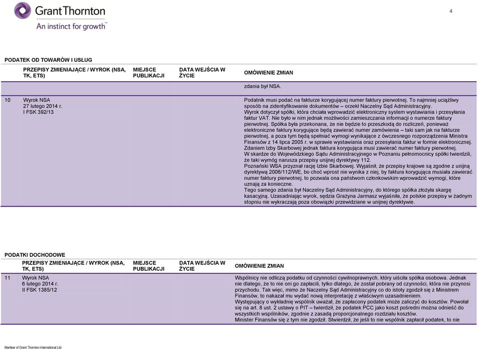 Wyrok dotyczył spółki, która chciała wprowadzić elektroniczny system wystawiania i przesyłania faktur VAT. Nie było w nim jednak możliwości zamieszczania informacji o numerze faktury pierwotnej.