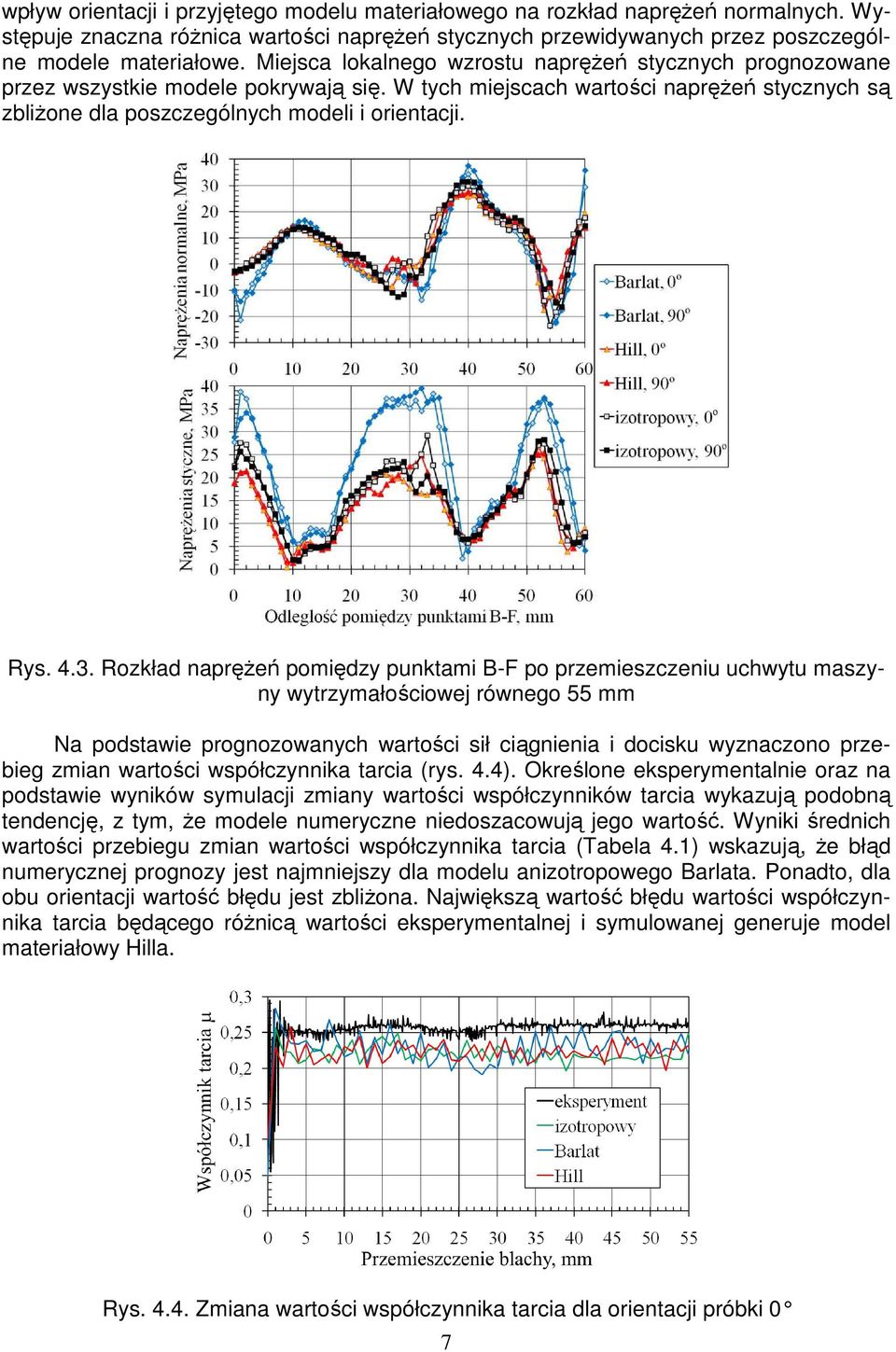 3. Rozkład napręŝeń pomiędzy punktami B-F po przemieszczeniu uchwytu maszyny wytrzymałościowej równego 55 mm Na podstawie prognozowanych wartości sił ciągnienia i docisku wyznaczono przebieg zmian