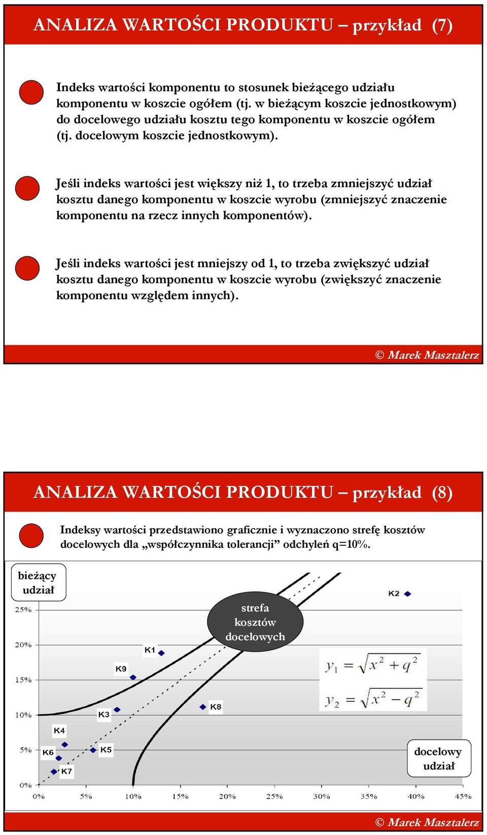 Jeśli indeks wartości jest większy niŝ 1, to trzeba zmniejszyć udział kosztu danego komponentu w koszcie wyrobu (zmniejszyć znaczenie komponentu na rzecz innych komponentów).