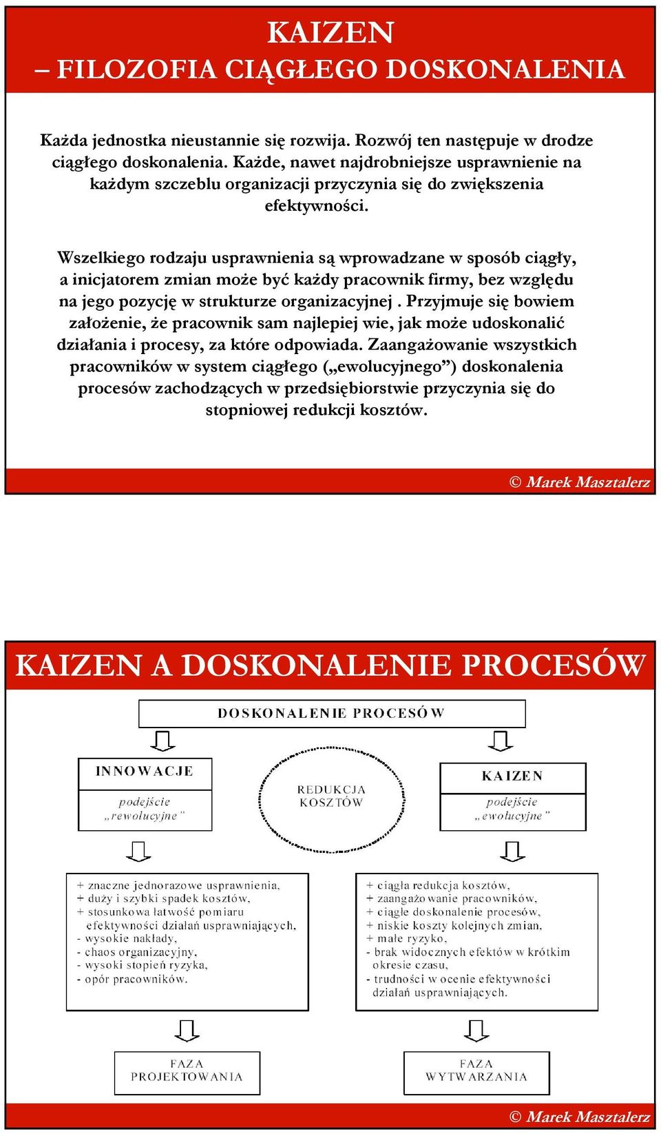 Wszelkiego rodzaju usprawnienia są wprowadzane w sposób ciągły, a inicjatorem zmian moŝe być kaŝdy pracownik firmy, bez względu na jego pozycję w strukturze organizacyjnej.