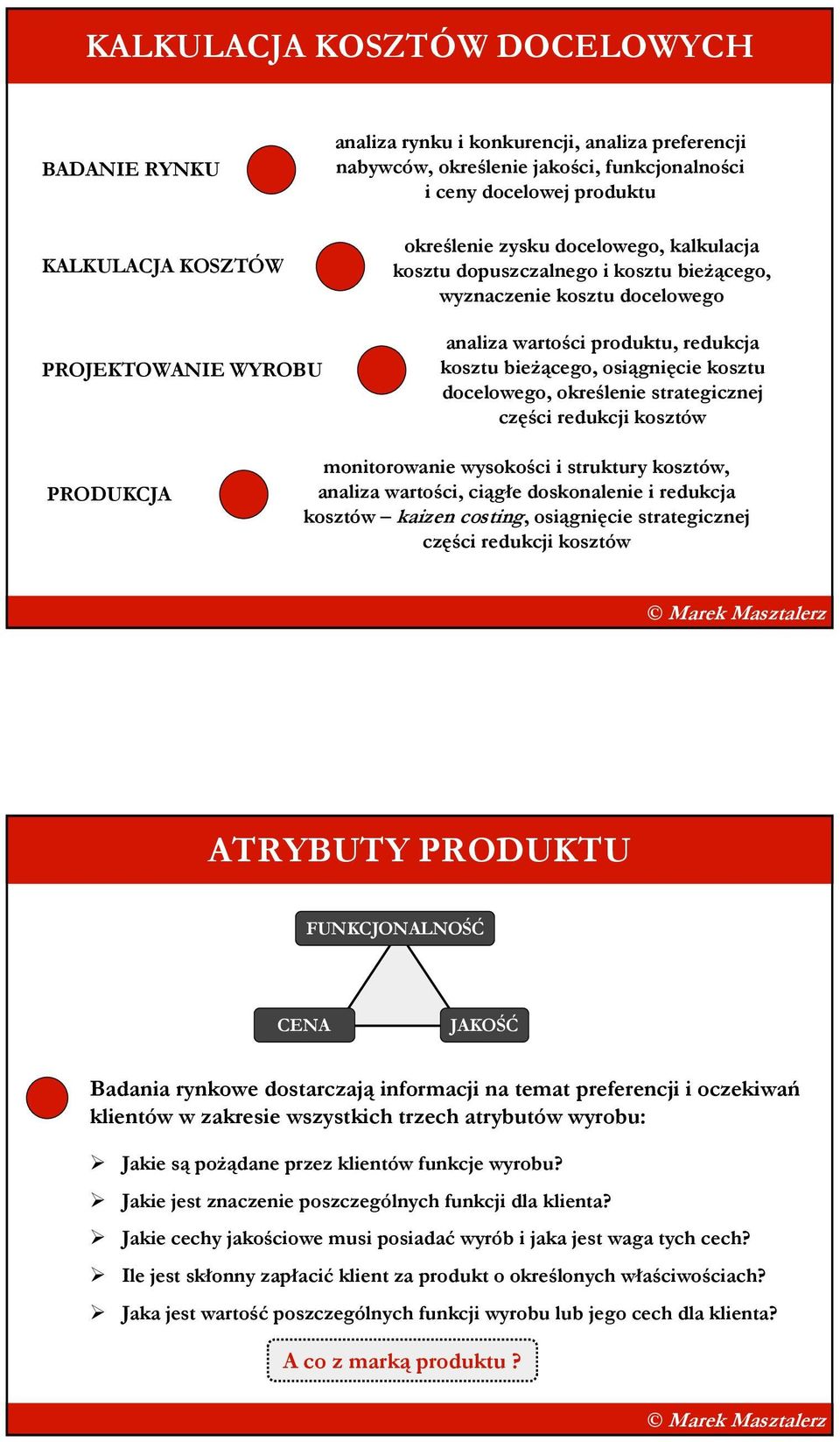 docelowego, określenie strategicznej części redukcji kosztów PRODUKCJA monitorowanie wysokości i struktury kosztów, analiza wartości, ciągłe doskonalenie i redukcja kosztów kaizen costing,