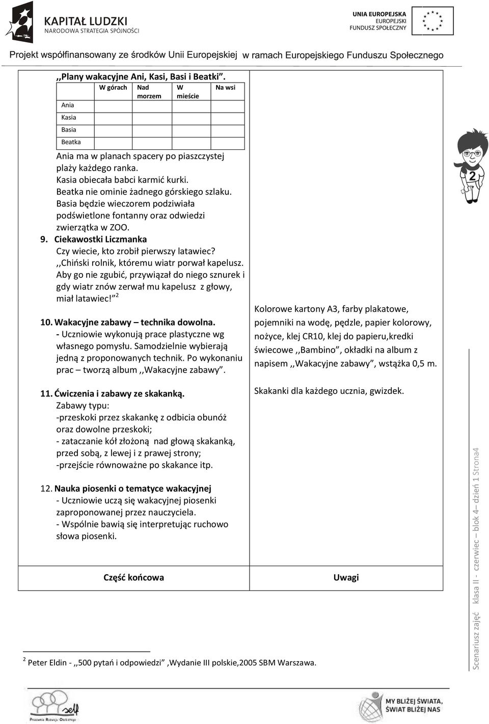 Beatka nie ominie żadnego górskiego szlaku. Basia będzie wieczorem podziwiała podświetlone fontanny oraz odwiedzi zwierzątka w ZOO. 9. Ciekawostki Liczmanka Czy wiecie, kto zrobił pierwszy latawiec?