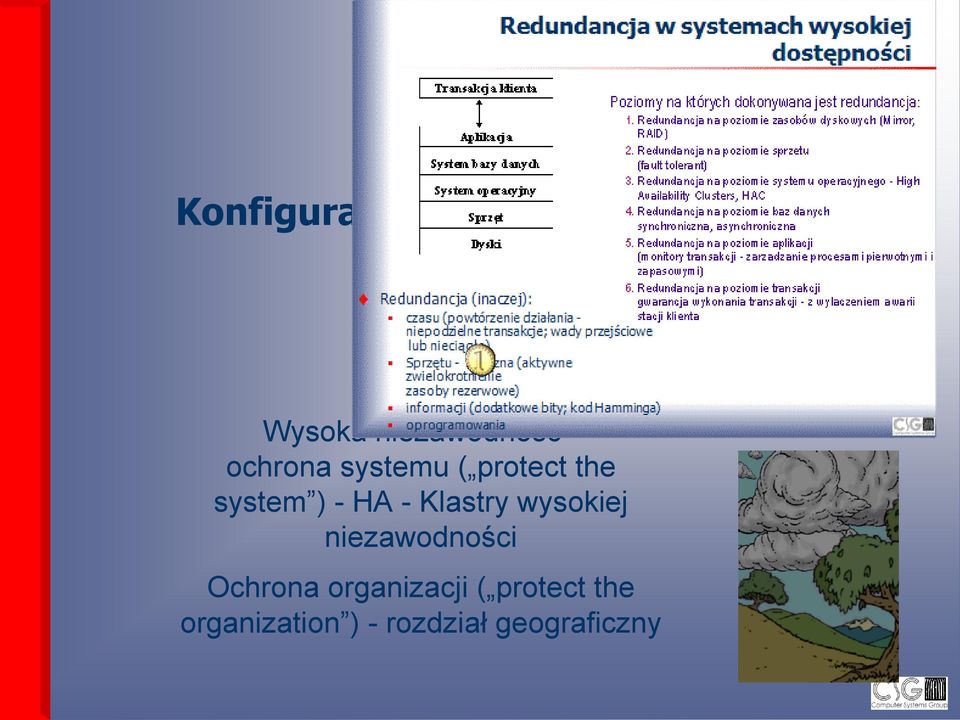 ) - HA - Klastry wysokiej niezawodności Ochrona