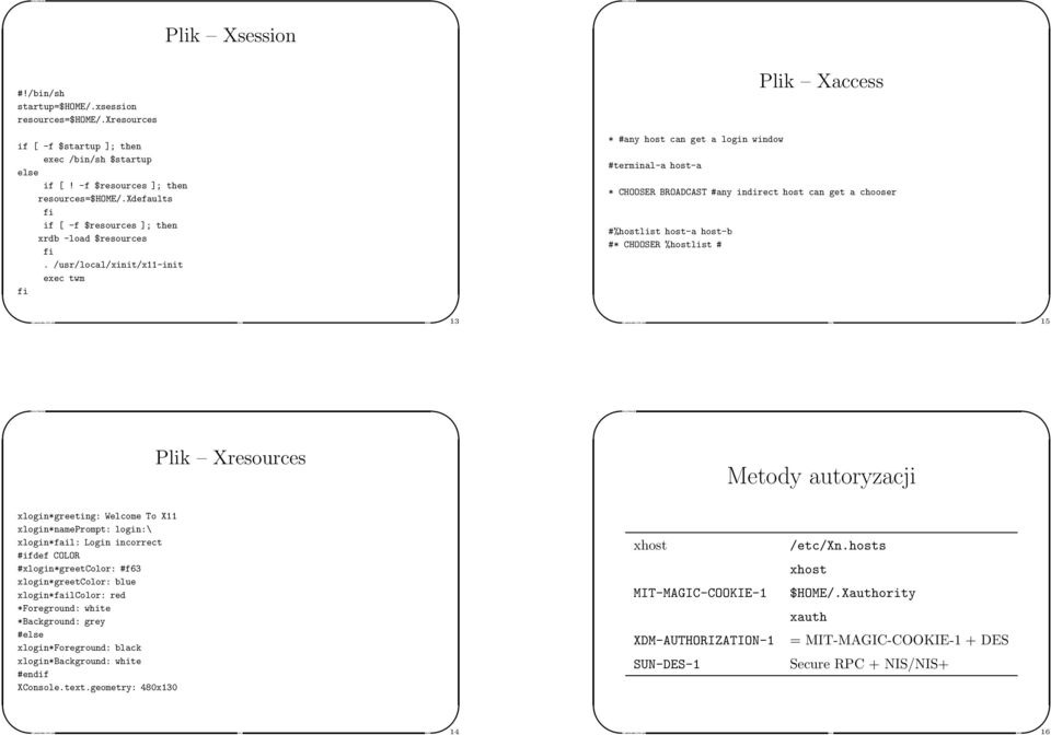 /usr/local/xinit/x11-init exec twm * any host can get a login window terminal-a host-a Plik Xaccess * CHOOSER BROADCAST any indirect host can get a chooser %hostlist host-a host-b * CHOOSER %hostlist