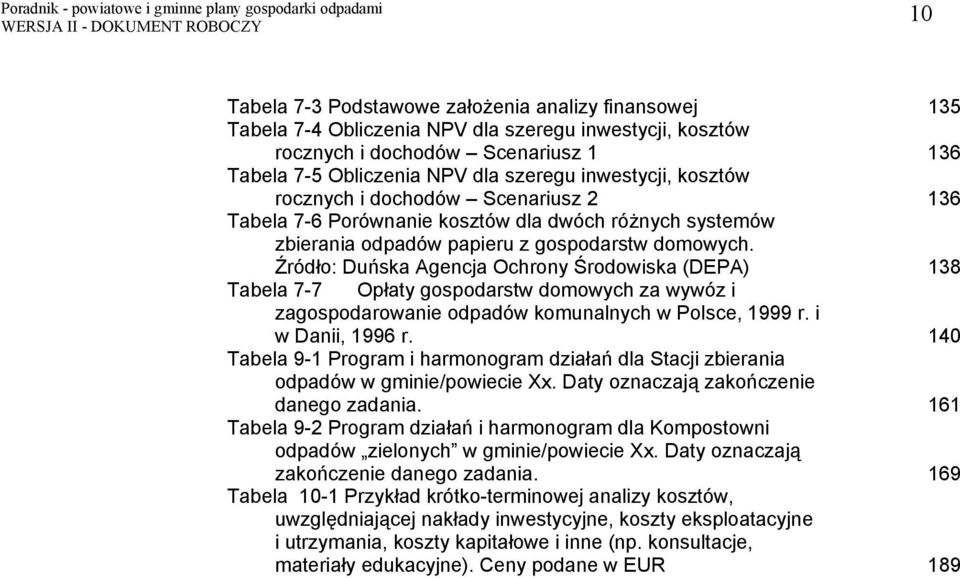 Źródło: Duńska Agencja Ochrony Środowiska (DEPA) 138 Tabela 7-7 Opłaty gospodarstw domowych za wywóz i zagospodarowanie odpadów komunalnych w Polsce, 1999 r. i w Danii, 1996 r.