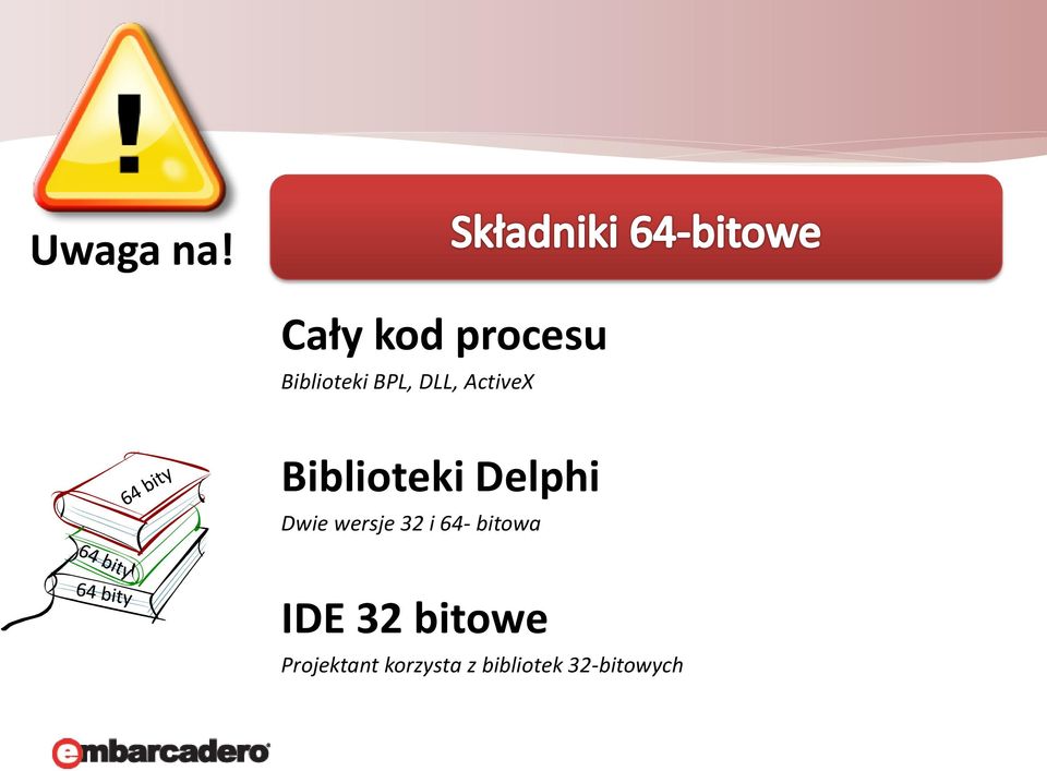 ActiveX Biblioteki Delphi Dwie wersje