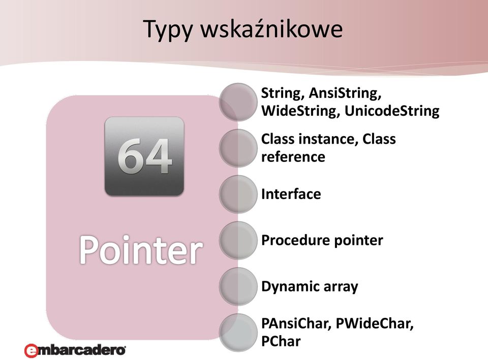 instance, Class reference Interface