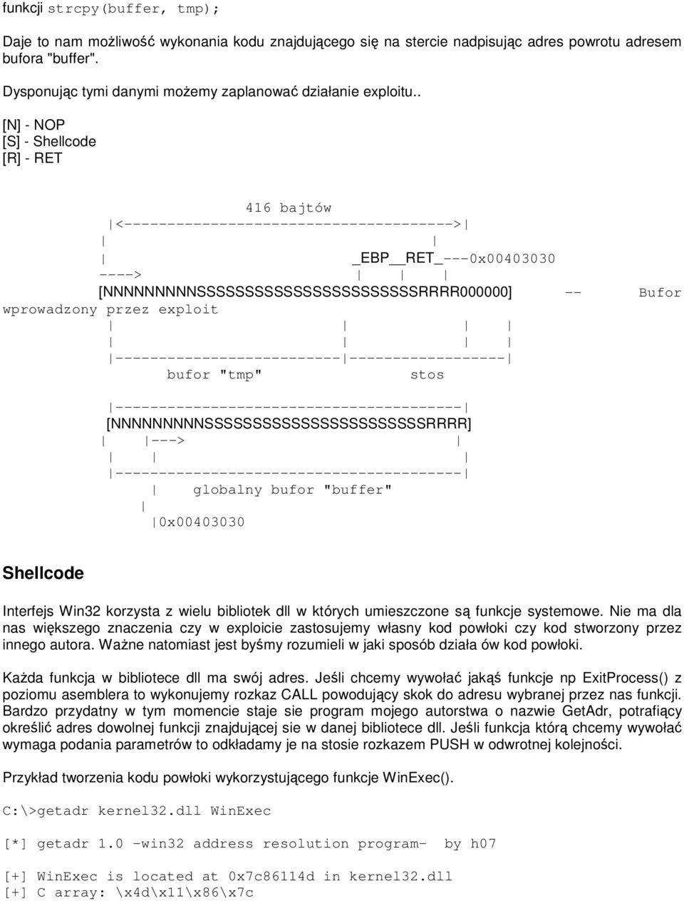 . [N] - NOP [S] - Shellcode [R] - RET 416 bajtów <--------------------------------------> _EBP RET_---0x00403030 ----> [NNNNNNNNNSSSSSSSSSSSSSSSSSSSSSSSRRRR000000] -- Bufor wprowadzony przez exploit