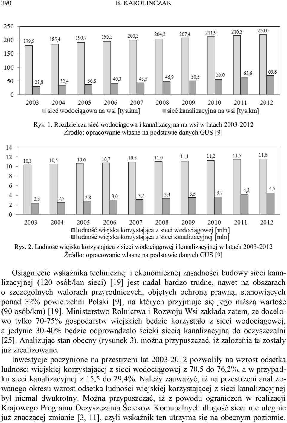 Ludność wiejska korzystająca z sieci wodociągowej i kanalizacyjnej w latach 2003-2012 Źródło: opracowanie własne na podstawie danych GUS [9] Osiągnięcie wskaźnika technicznej i ekonomicznej