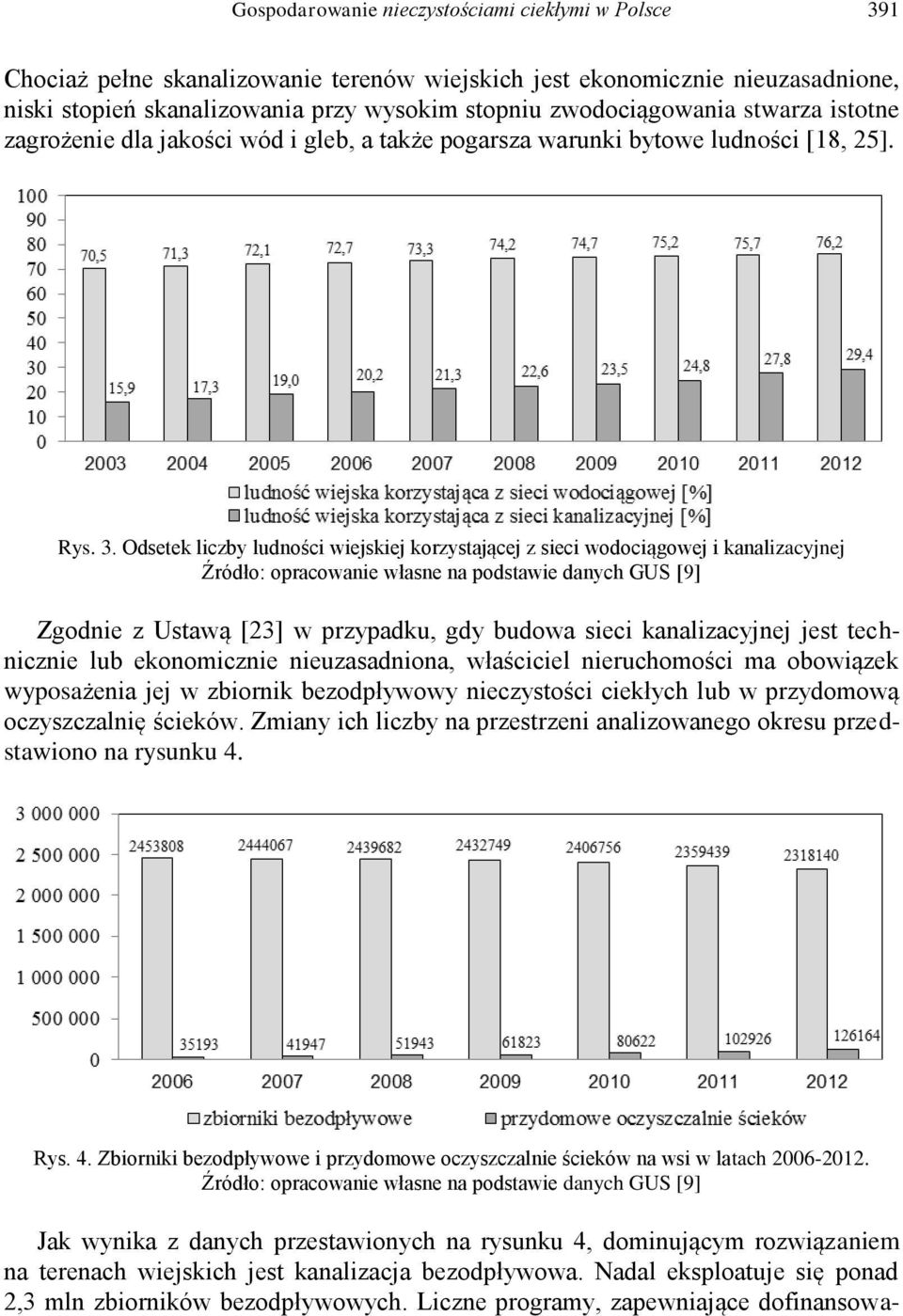 Odsetek liczby ludności wiejskiej korzystającej z sieci wodociągowej i kanalizacyjnej Źródło: opracowanie własne na podstawie danych GUS [9] Zgodnie z Ustawą [23] w przypadku, gdy budowa sieci