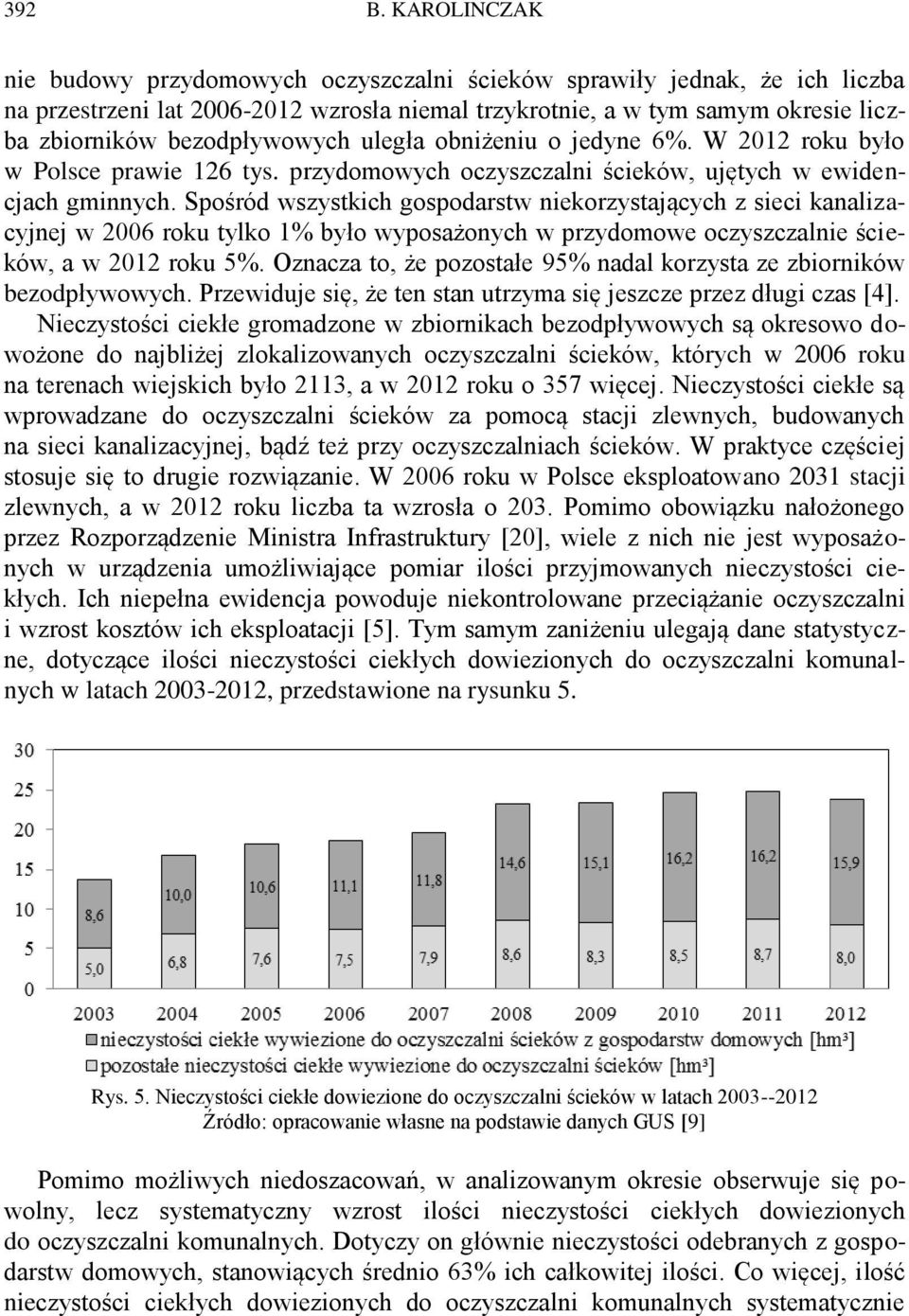 uległa obniżeniu o jedyne 6%. W 2012 roku było w Polsce prawie 126 tys. przydomowych oczyszczalni ścieków, ujętych w ewidencjach gminnych.