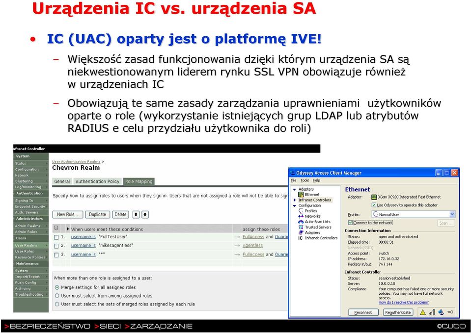 SSL VPN obowiązuje również w urządzeniach IC Obowiązują te same zasady zarządzania uprawnieniami