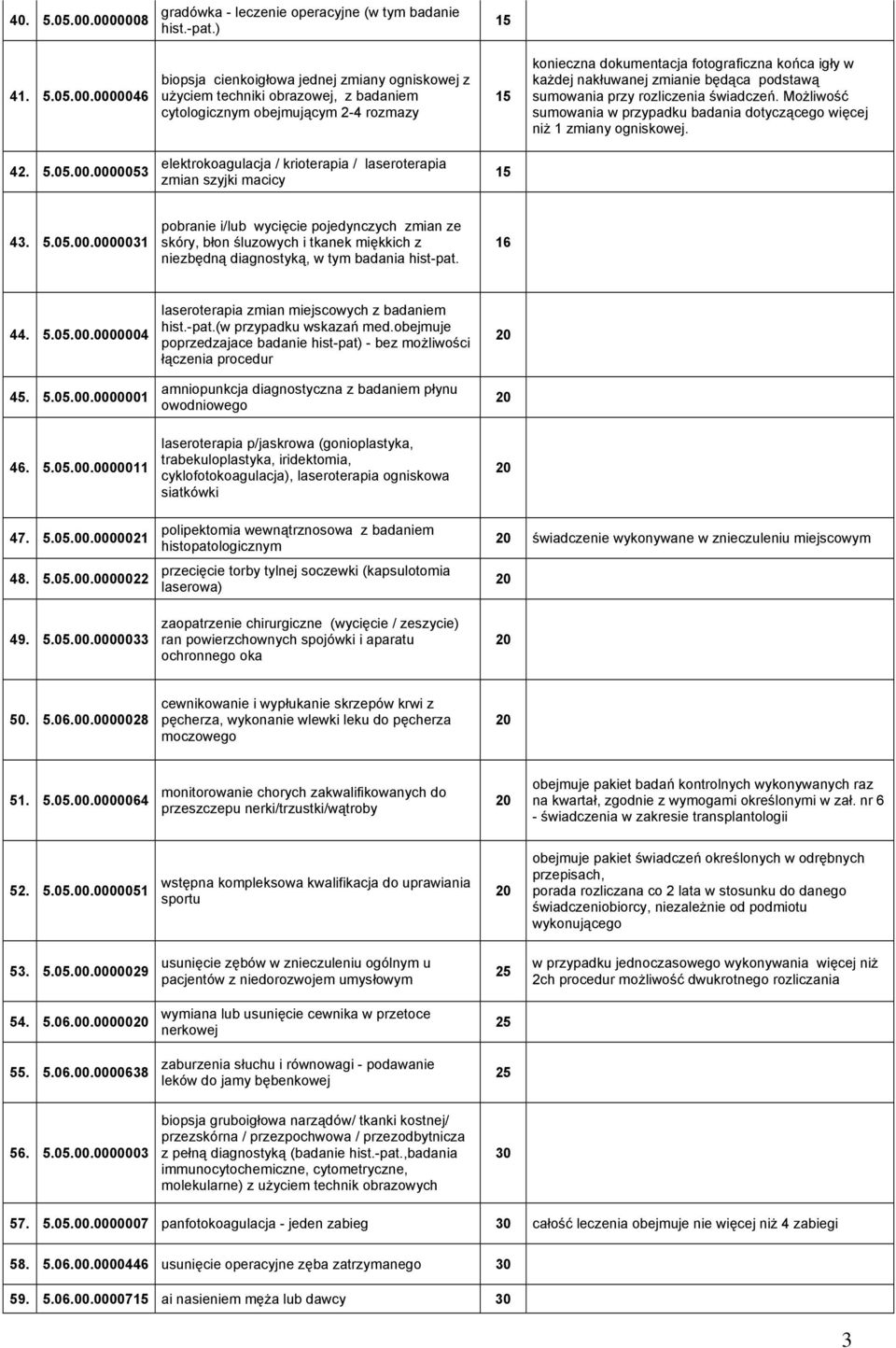 2-4 rozmazy 1 konieczna dokumentacja fotograficzna końca igły w każdej nakłuwanej zmianie będąca podstawą sumowania przy rozliczenia świadczeń.