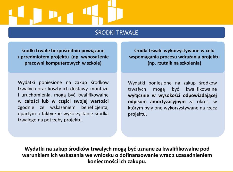 rzutnik na szkolenia) Wydatki poniesione na zakup środków trwałych oraz koszty ich dostawy, montażu i uruchomienia, mogą byd kwalifikowalne w całości lub w części swojej wartości zgodnie ze