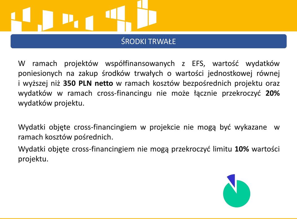 cross-financingu nie może łącznie przekroczyd 20% wydatków projektu.