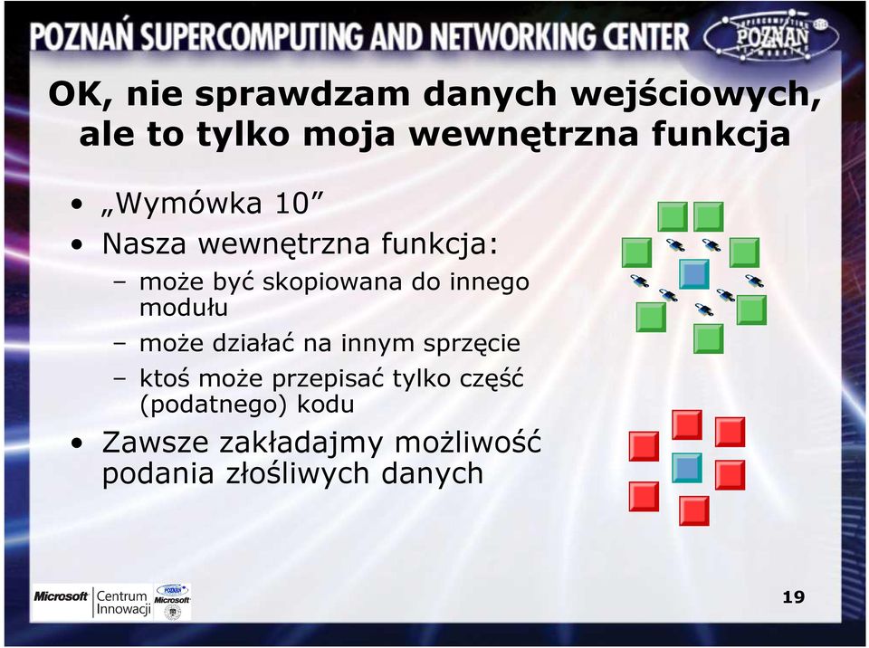 innego modułu moŝe działać na innym sprzęcie ktoś moŝe przepisać tylko