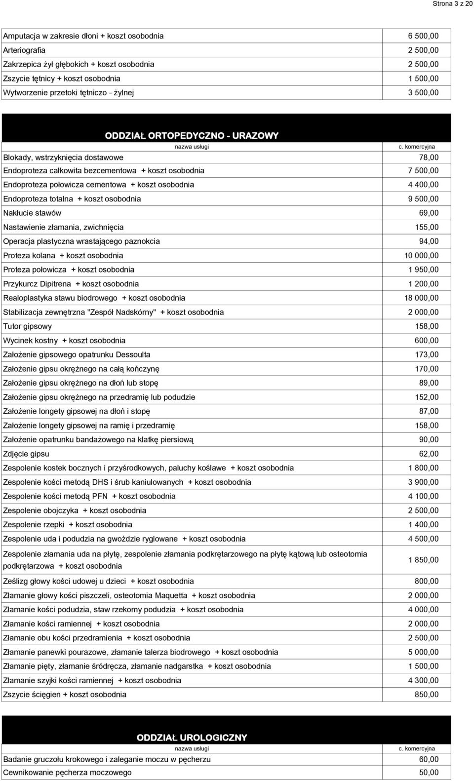 + koszt osobodnia 4 400,00 Endoproteza totalna + koszt osobodnia 9 500,00 Nakłucie stawów 69,00 Nastawienie złamania, zwichnięcia 155,00 Operacja plastyczna wrastającego paznokcia 94,00 Proteza