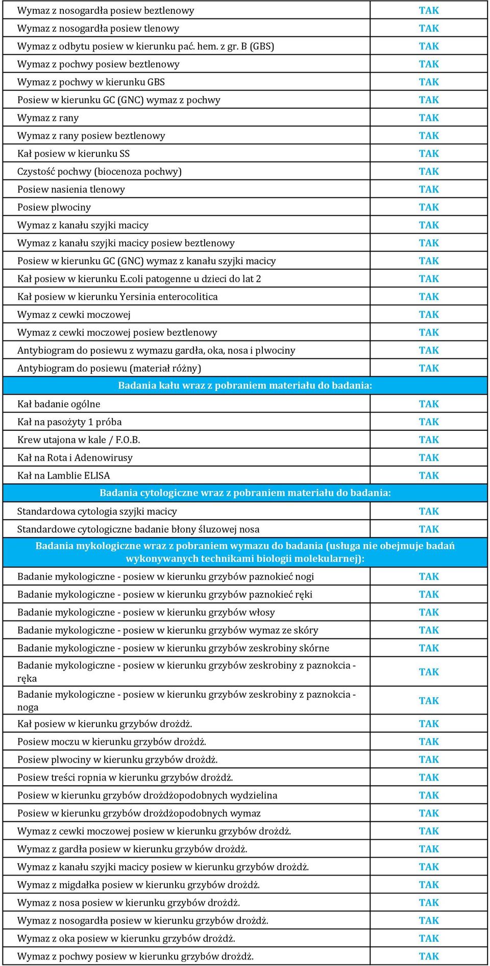 (biocenoza pochwy) Posiew nasienia tlenowy Posiew plwociny Wymaz z kanału szyjki macicy Wymaz z kanału szyjki macicy posiew beztlenowy Posiew w kierunku GC (GNC) wymaz z kanału szyjki macicy Kał