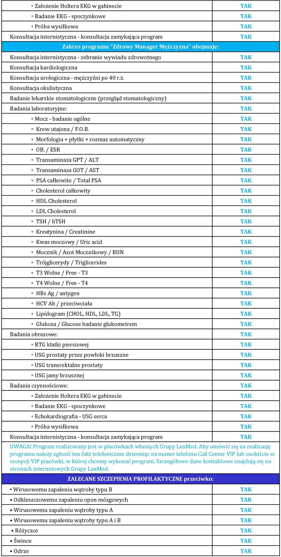 zyźni po 40 r.ż. Konsultacja okulistyczna Badanie lekarskie stomatologiczne (przegląd stomatologiczny) Badania laboratoryjne: Mocz - badanie ogólne Krew utajona / F.O.B. Morfologia + płytki + rozmaz automatyczny OB.