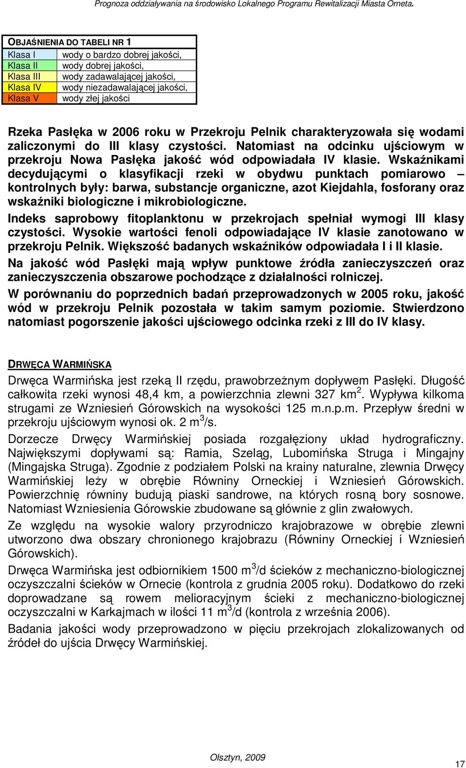 Wskaźnikami decydującymi o klasyfikacji rzeki w obydwu punktach pomiarowo kontrolnych były: barwa, substancje organiczne, azot Kiejdahla, fosforany oraz wskaźniki biologiczne i mikrobiologiczne.