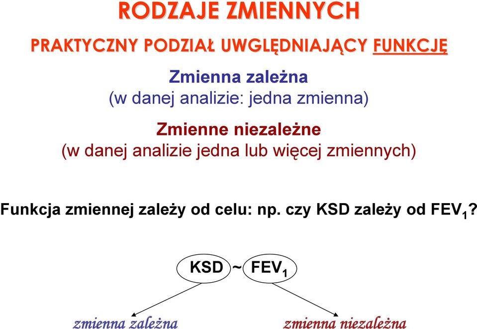 danej analizie jedna lub więcej zmiennych) Funkcja zmiennej zależy od