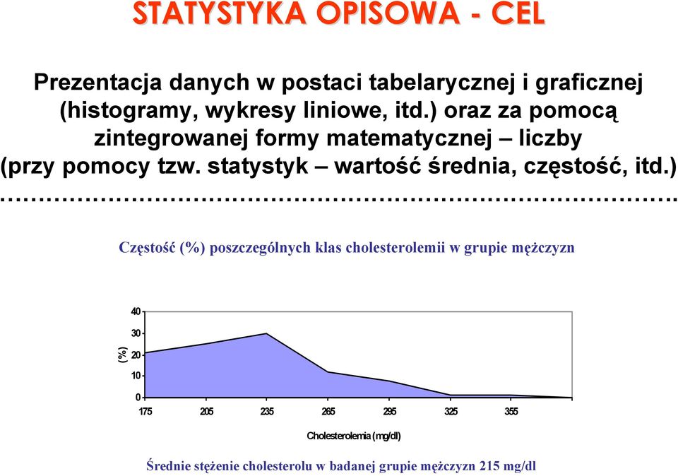 statystyk wartość średnia, częstość, itd.).