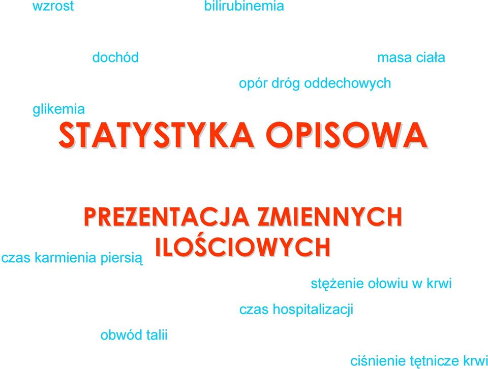 piersią PREZENTACJA ZMIENNYCH ILOŚCIOWYCH stężenie