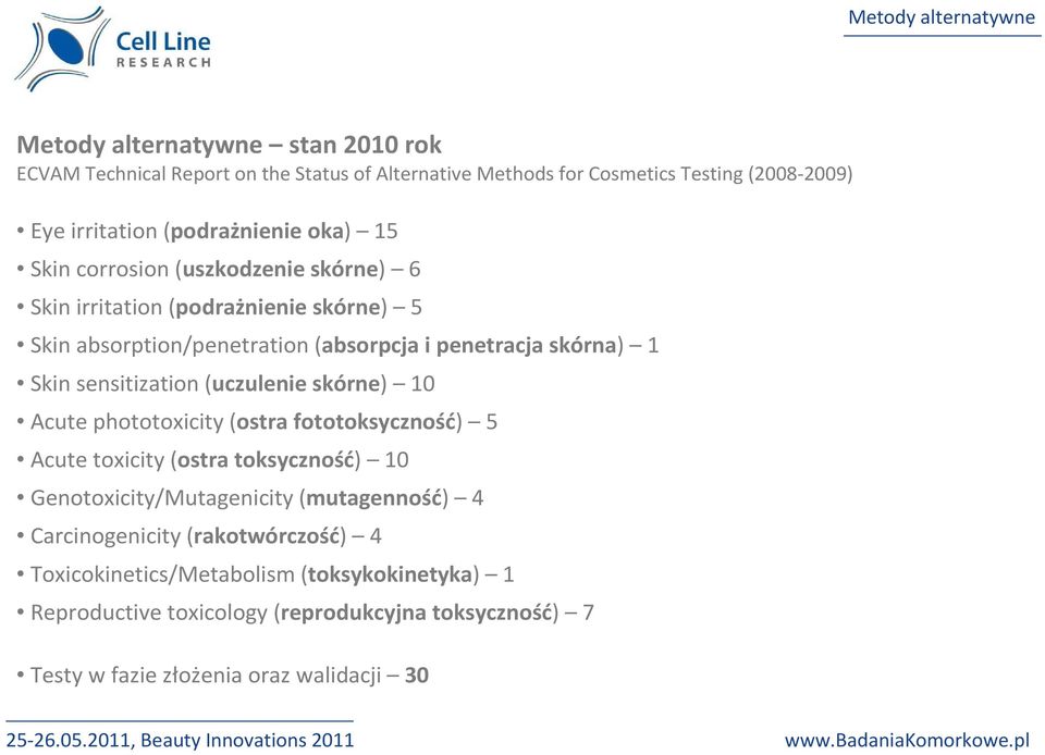 (uczulenie skórne) 10 Acute phototoxicity (ostra fototoksyczność) 5 Acute toxicity (ostra toksyczność) 10 Genotoxicity/Mutagenicity (mutagenność) 4