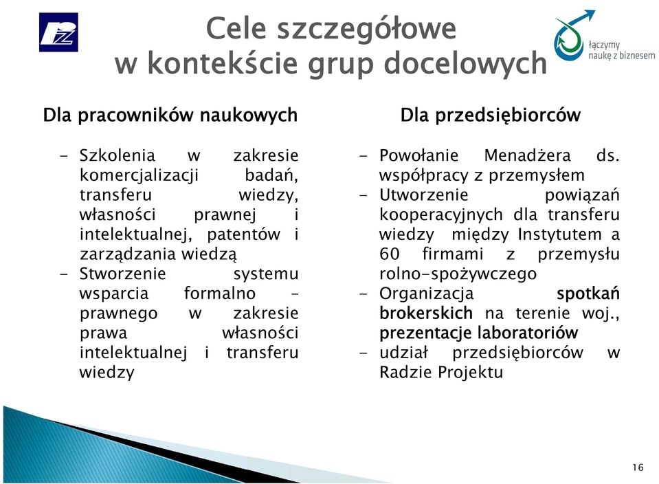 Dla przedsiębiorców - Powołanie Menadżera ds.