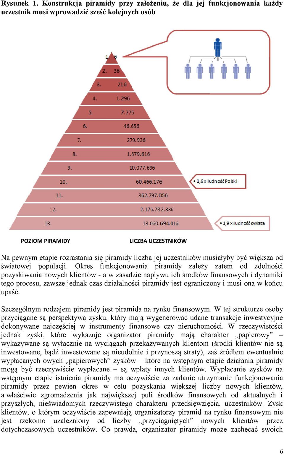 jej uczestników musiałyby być większa od światowej populacji.