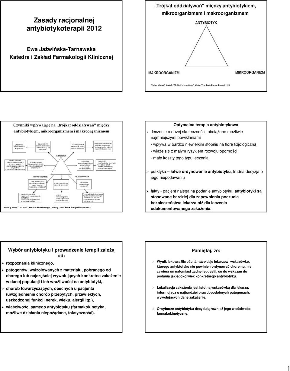 "Medical Microbiology" Mosby-Year Book Europe Limited 1993 Czynniki wpływające na trójkąt oddziaływań" między antybiotykiem, mikroorganizmem i makroorganizmem Optymalna terapia antybiotykowa leczenie