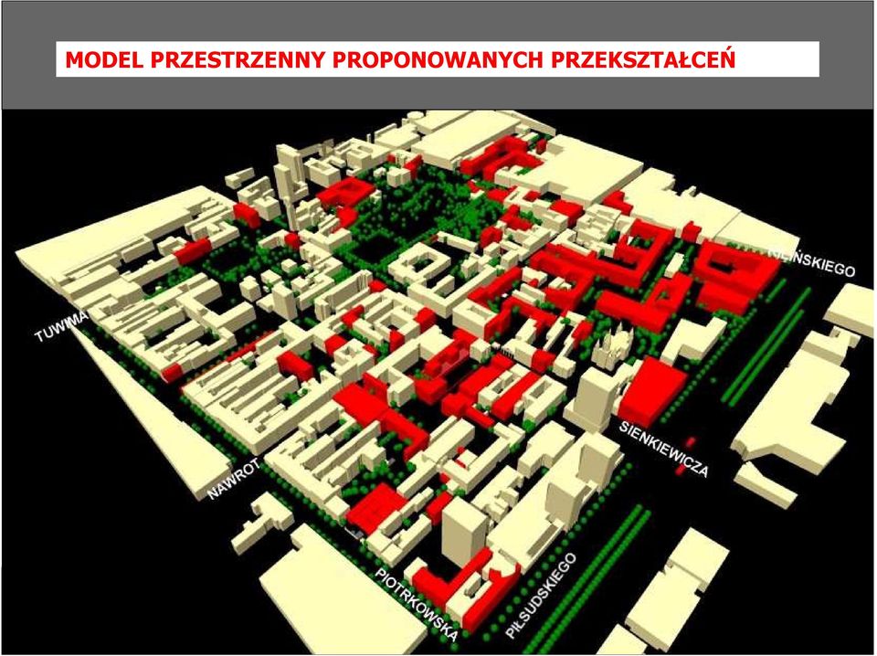 PRZEKSZTAŁCEŃ Model