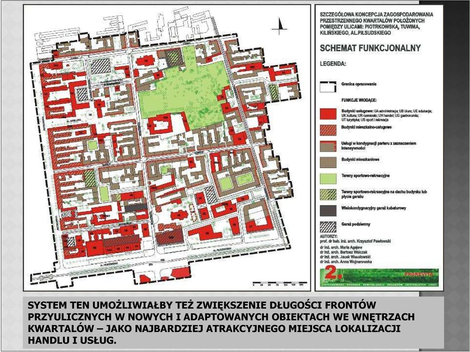 OBIEKTACH WE WNĘTRZACH KWARTALÓW JAKO