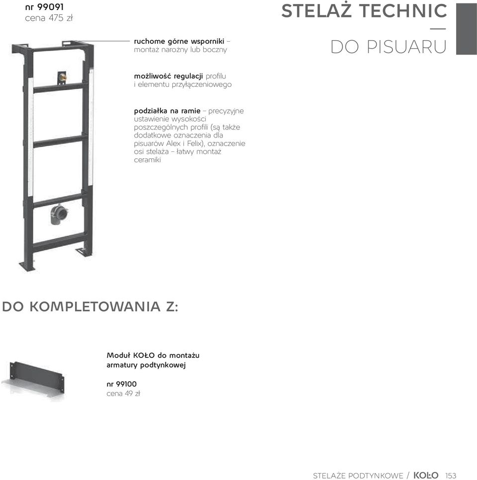 poszczególnych profili (są także dodatkowe oznaczenia dla pisuarów Alex i Felix), oznaczenie osi stelaża