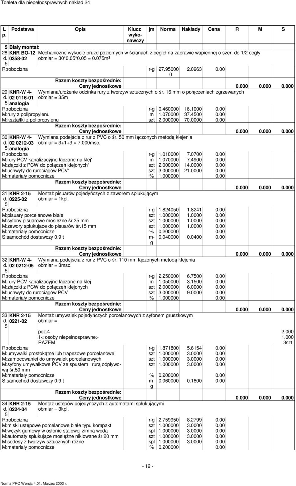 00 M:rury z polipropylenu m.070000 37.4500 0.00 M:kształtki z polipropylenu szt 2.000000 70.0000 0.00 30 KNR-W 4-02 022-03 5 analogia Wymiana podejścia z rur z PVC o śr.