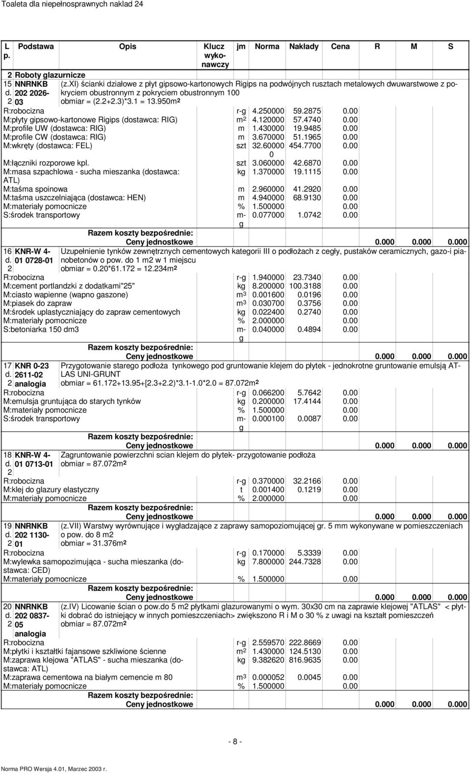 950m 2 R:robocizna r-g 4.250000 59.2875 0.00 M:płyty gipsowo-kartonowe Rigips (dostawca: RIG) m 2 4.20000 57.4740 0.00 M:profile UW (dostawca: RIG) m.430000 9.9485 0.