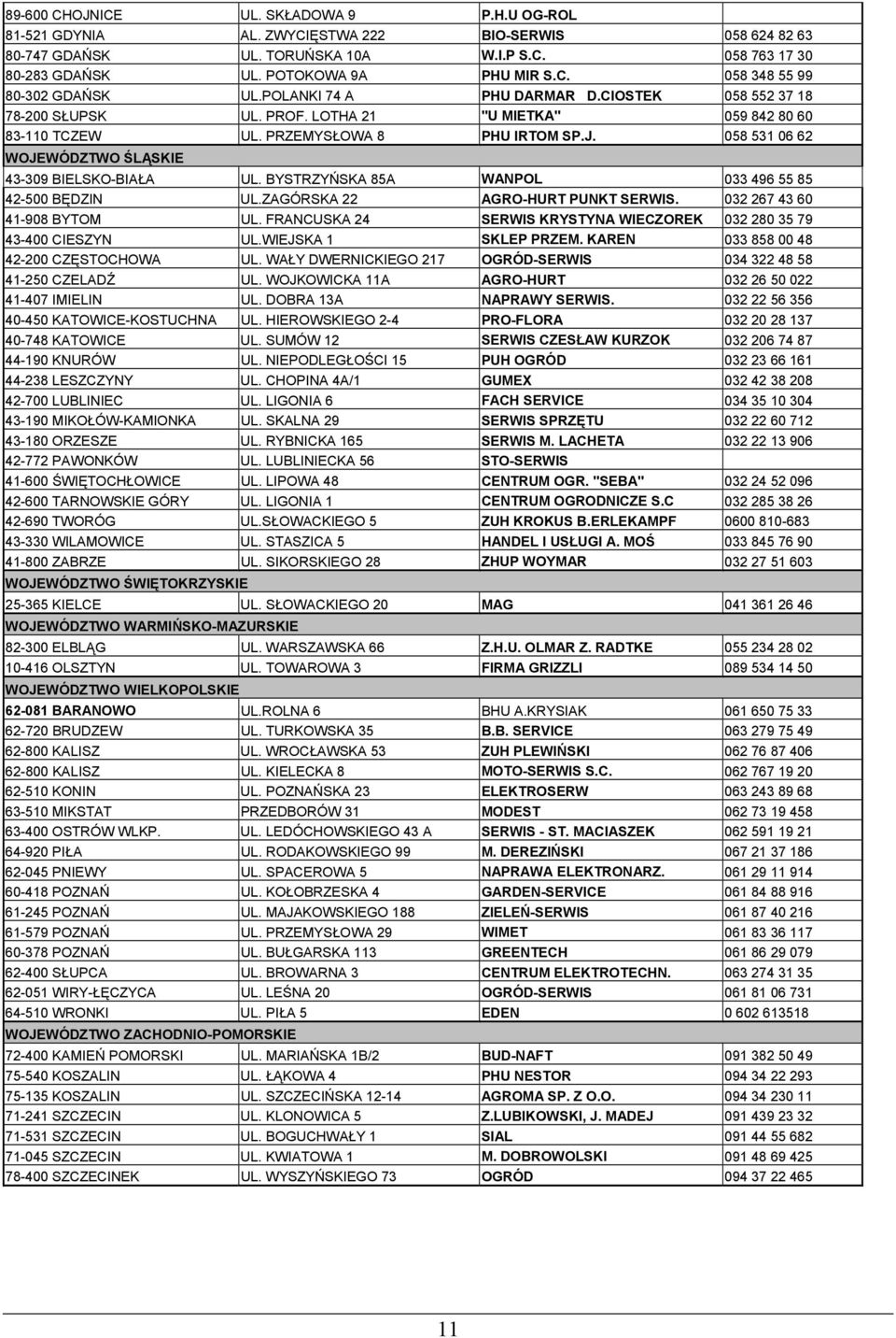 058 531 06 62 WOJEWÓDZTWO ŚLĄSKIE 43-309 BIELSKO-BIAŁA UL. BYSTRZYŃSKA 85A WANPOL 033 496 55 85 42-500 BĘDZIN UL.ZAGÓRSKA 22 AGRO-HURT PUNKT SERWIS. 032 267 43 60 41-908 BYTOM UL.