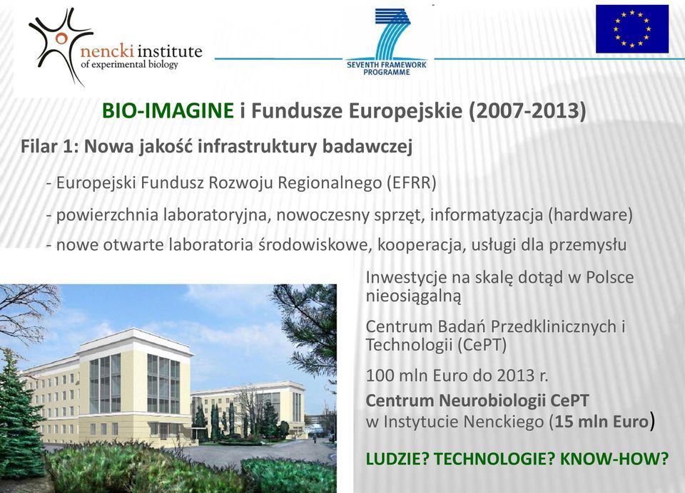 środowiskowe, kooperacja, usługi dla przemysłu Inwestycje na skalę dotąd w Polsce nieosiągalną Centrum Badao Przedklinicznych i