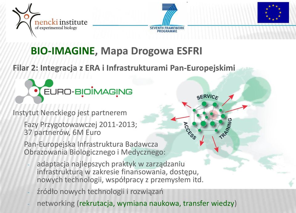 Biologicznego i Medycznego: - adaptacja najlepszych praktyk w zarządzaniu infrastrukturą w zakresie finansowania, dostępu, nowych