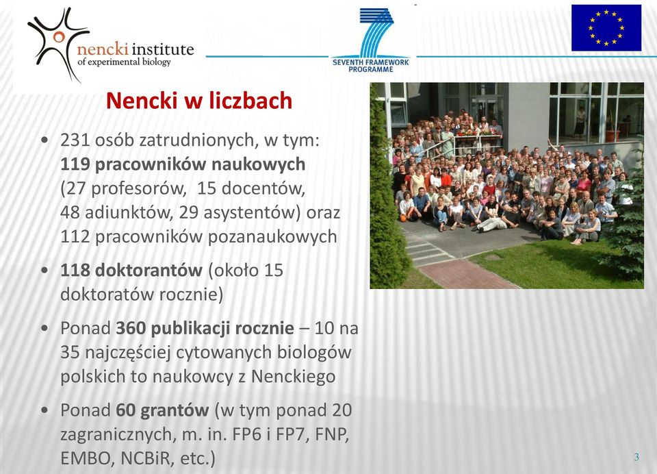 doktoratów rocznie) Ponad 360 publikacji rocznie 10 na 35 najczęściej cytowanych biologów polskich to