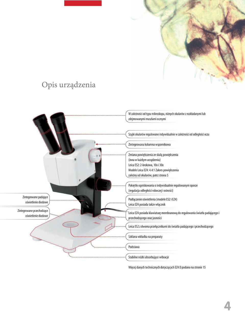 4:1 Zakres powiększenia zależny od okularów, patrz strona 5 Zintegrowane padające oświetlenie diodowe Zintegrowane przechodzące oświetlenie diodowe Pokrętło ogniskowania o indywidualnie regulowanym