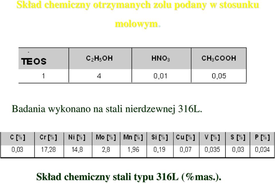 Badania wykonano na stali