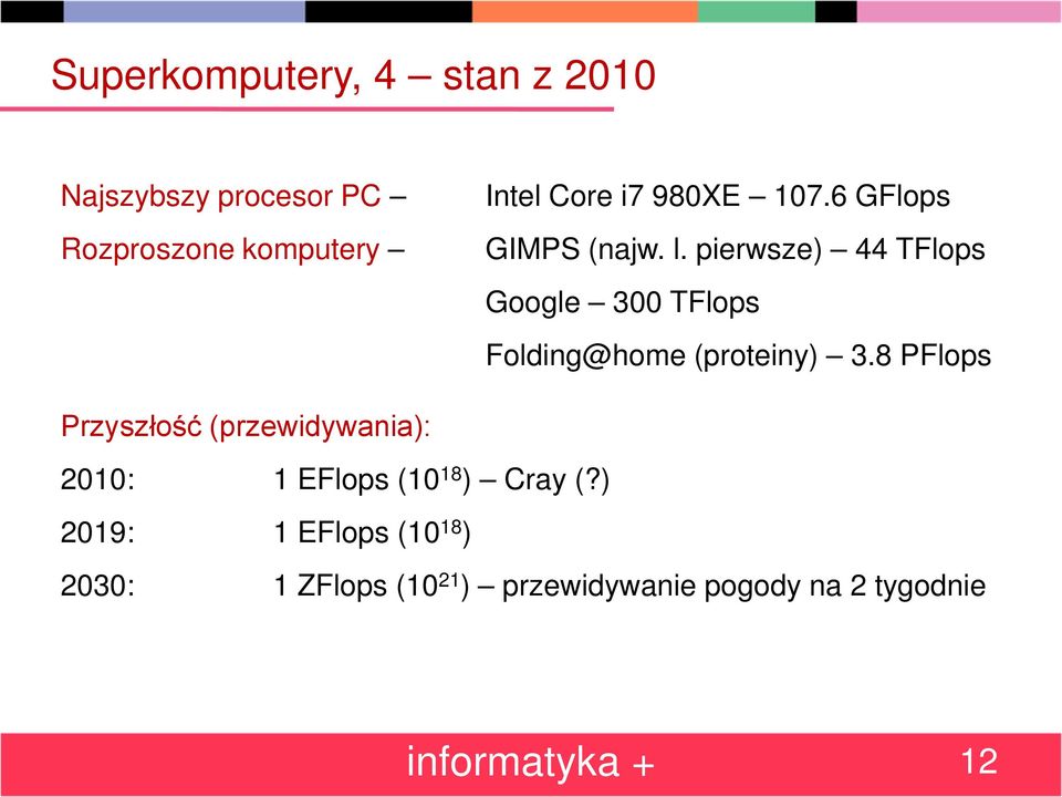 pierwsze) 44 TFlops Google 300 TFlops Folding@home (proteiny) 3.