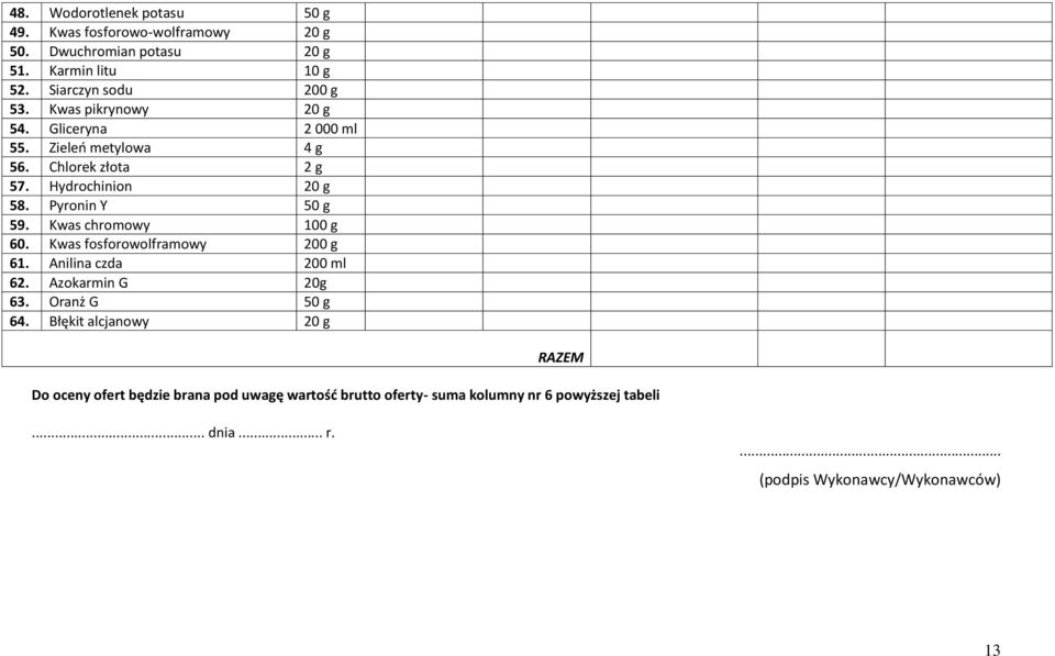Kwas chromowy 100 g 60. Kwas fosforowolframowy 200 g 61. Anilina czda 200 ml 62. Azokarmin G 20g 63. Oranż G 50 g 64.