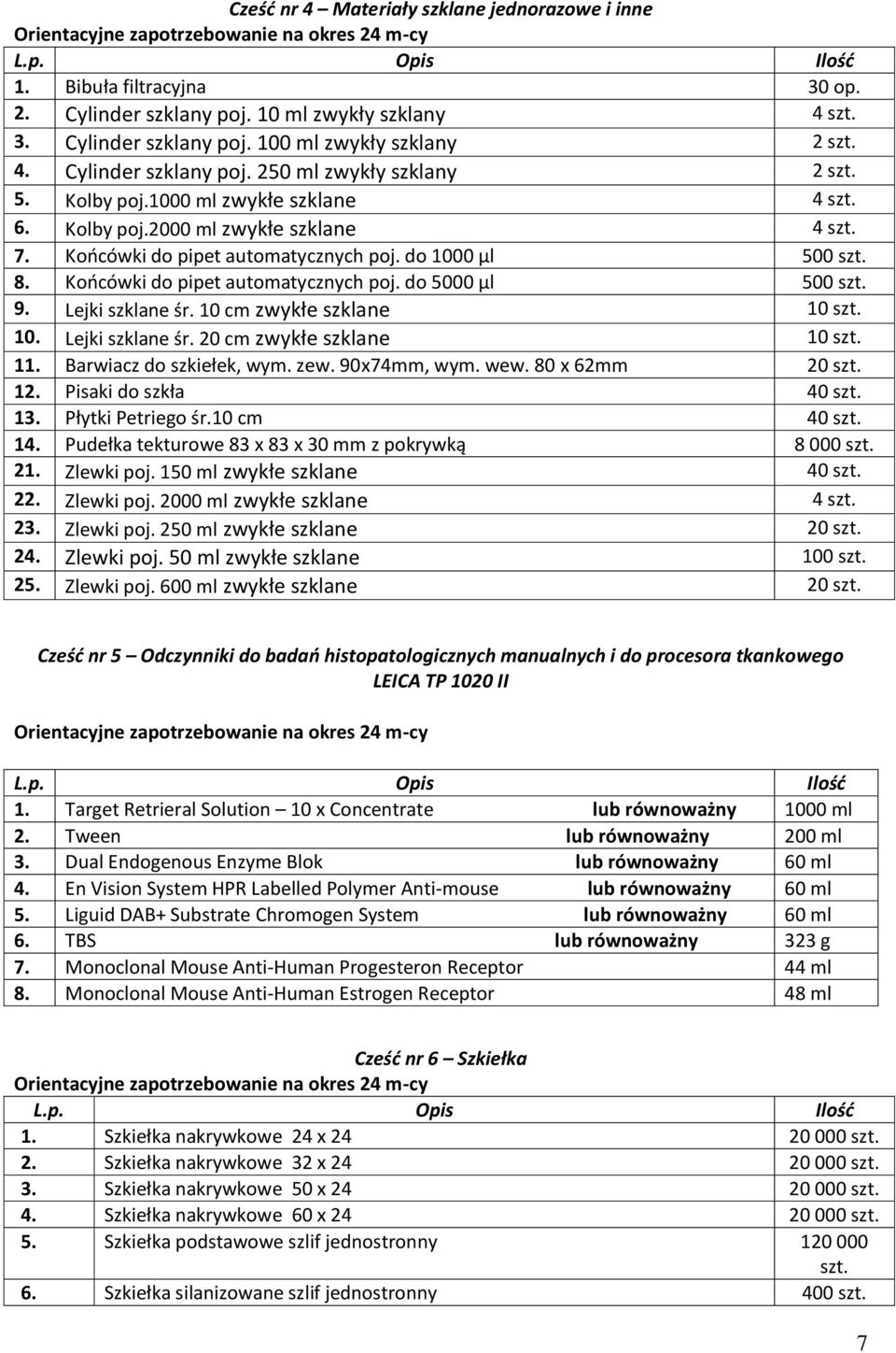 8. Koocówki do pipet automatycznych poj. do 5000 µl 500 szt. 9. Lejki szklane śr. 10 cm zwykłe szklane 10 szt. 10. Lejki szklane śr. 20 cm zwykłe szklane 10 szt. 11. Barwiacz do szkiełek, wym. zew.