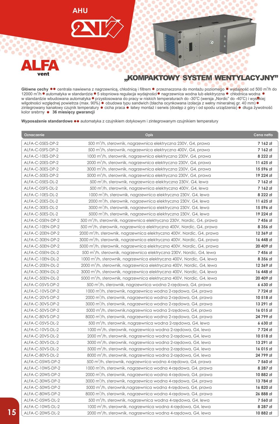 wilgtnści względnej pwietrza (max. 90%) budwa typu sandwich (blacha cynkwana izlacja z wełny mineralnej gr.