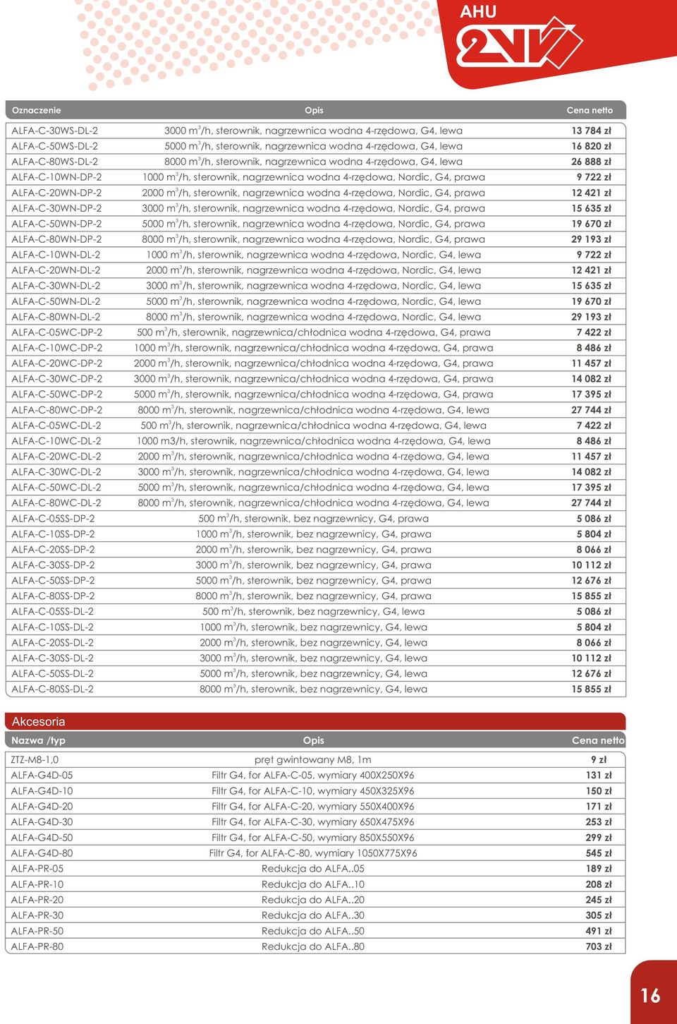 /h, sterwnik, nagrzewnica wdna 4-rzędwa, Nrdic, G4, prawa 12 421 zł ALFA-C-0WN-DP-2 000 m /h, sterwnik, nagrzewnica wdna 4-rzędwa, Nrdic, G4, prawa 15 65 zł ALFA-C-50WN-DP-2 5000 m /h, sterwnik,