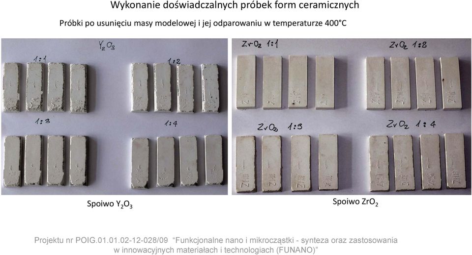 modelowej i jej odparowaniu w